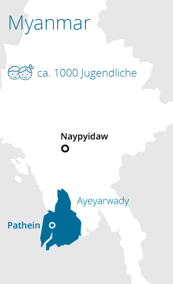 info_myanmar_med