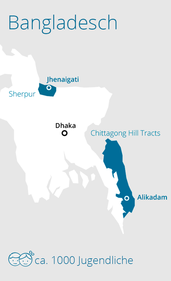 info_Bangladesch_computer
